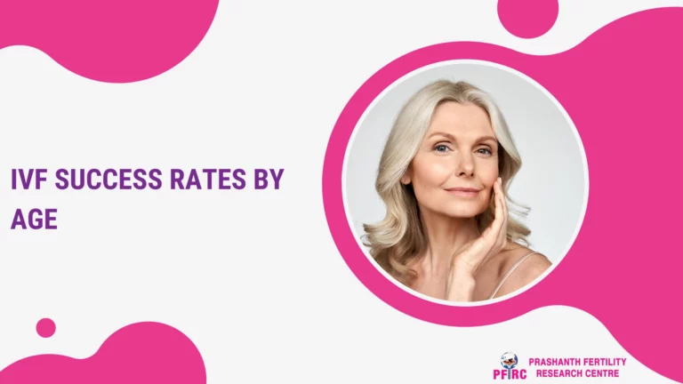 IVF sucess rates by age